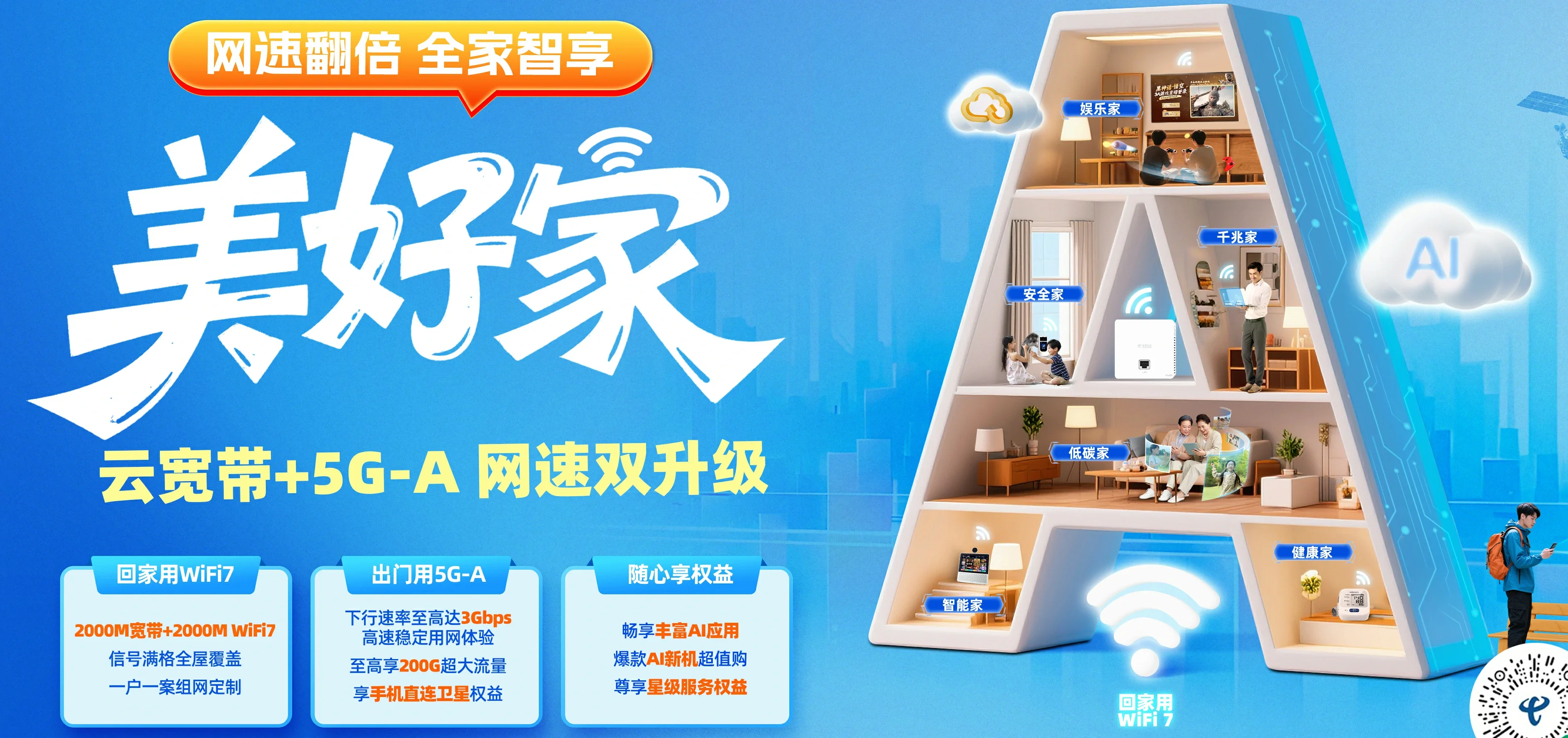 中国电信 屯留区电信宽带 宽带套餐